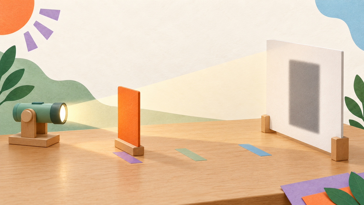 A fixed LED torch shines past one opaque card at the nearest of three marked positions, casting a large shadow on a secured white screen.
