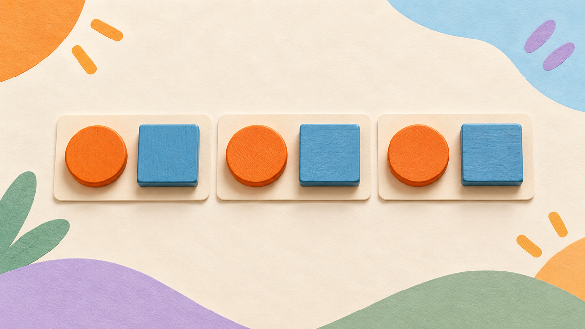 Three cream cards each hold an orange circle followed by a blue square, showing three copies of the same two-item repeating core.