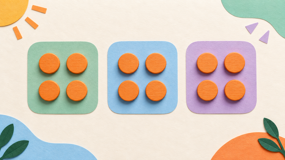 Three paper mats, each holding four orange counters, showing three equal groups of four.