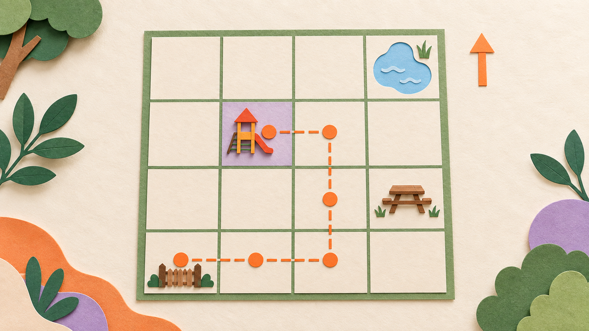 A highlighted playground cell and a six-cell route appear on a 4 by 4 cut-paper park map.