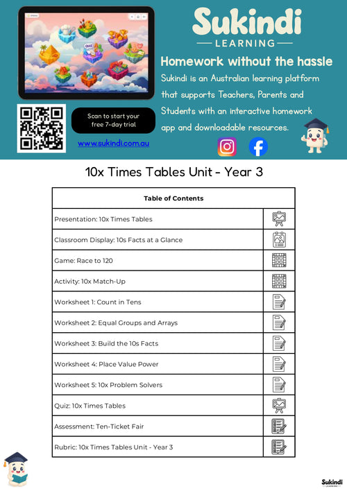 10x Times Tables Unit - Year 3