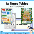 Year 5 11x Times Tables Unit
