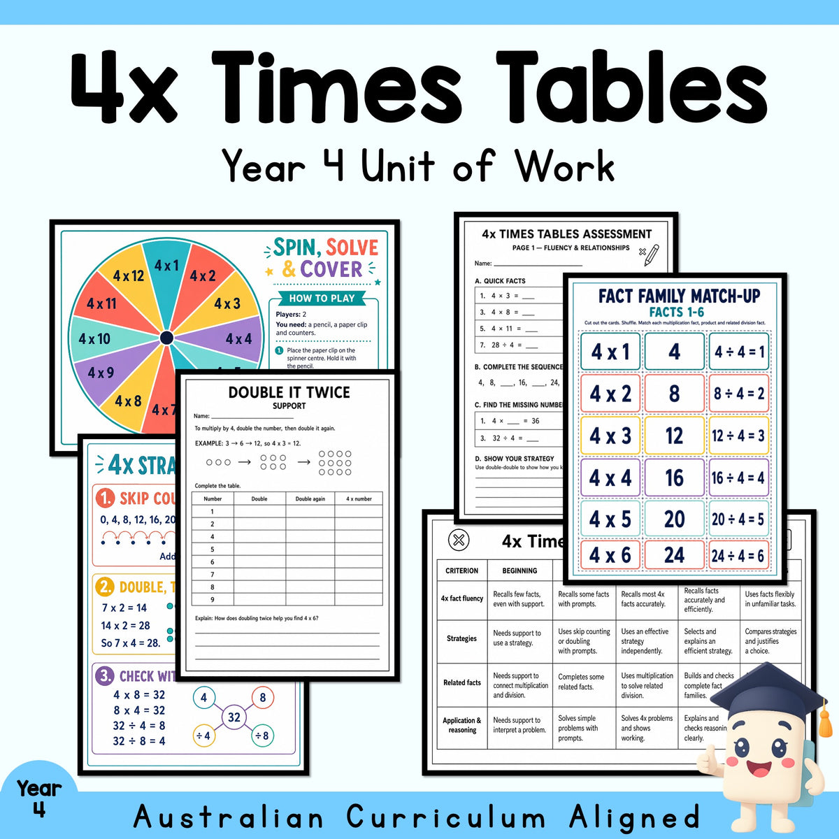 Year 4 4x Times Tables Unit
