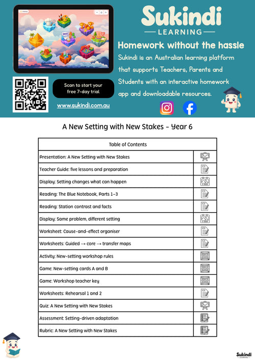 A New Setting with New Stakes — Year 6 English Unit Plan — table of contents