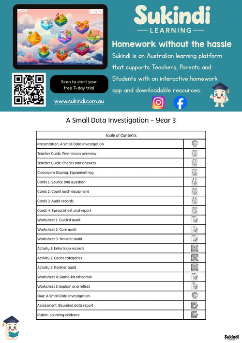 A Small Data Investigation - Year 3 — table of contents