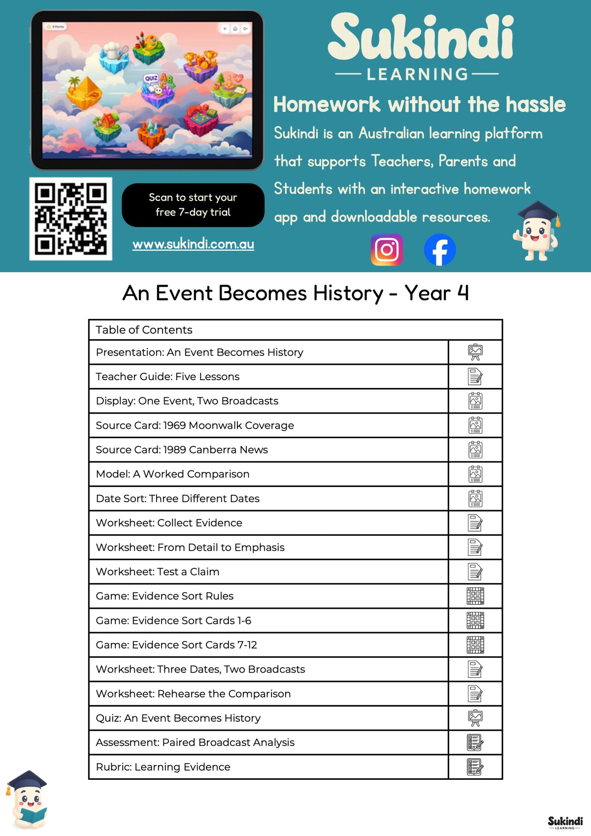 An Event Becomes History - Year 4 — table of contents