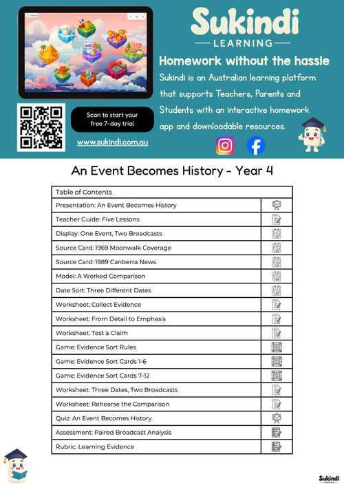 An Event Becomes History - Year 4 — table of contents