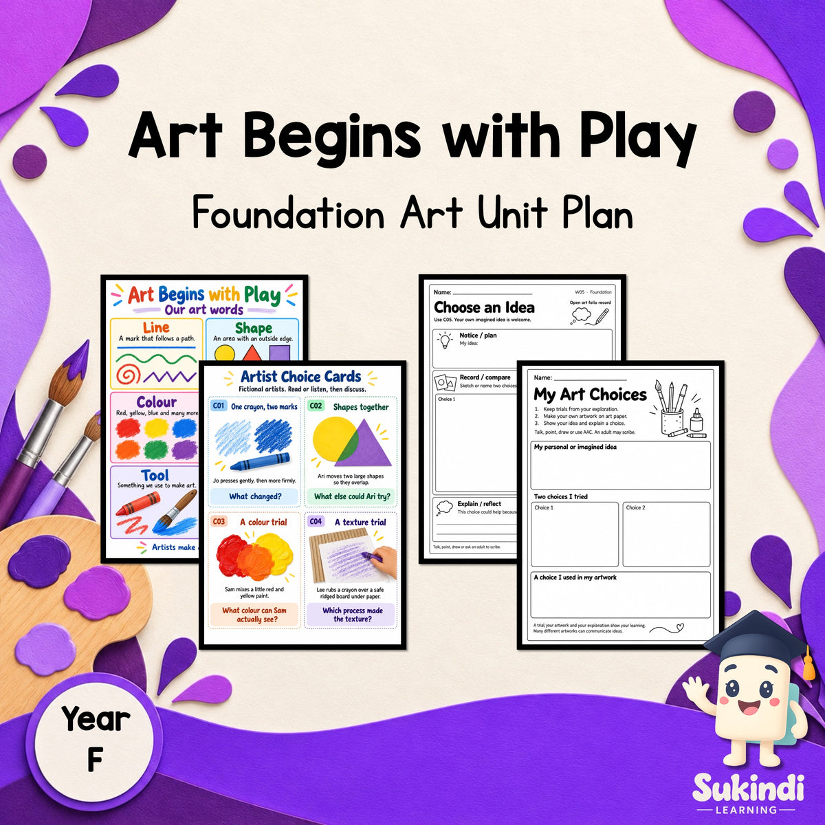 Art Begins with Play - Foundation Visual Arts Unit Plan — cover