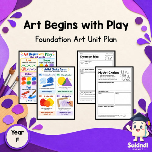 Art Begins with Play - Foundation Visual Arts Unit Plan — cover