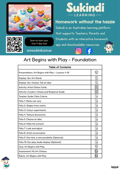 Art Begins with Play - Foundation Visual Arts Unit Plan — table of contents