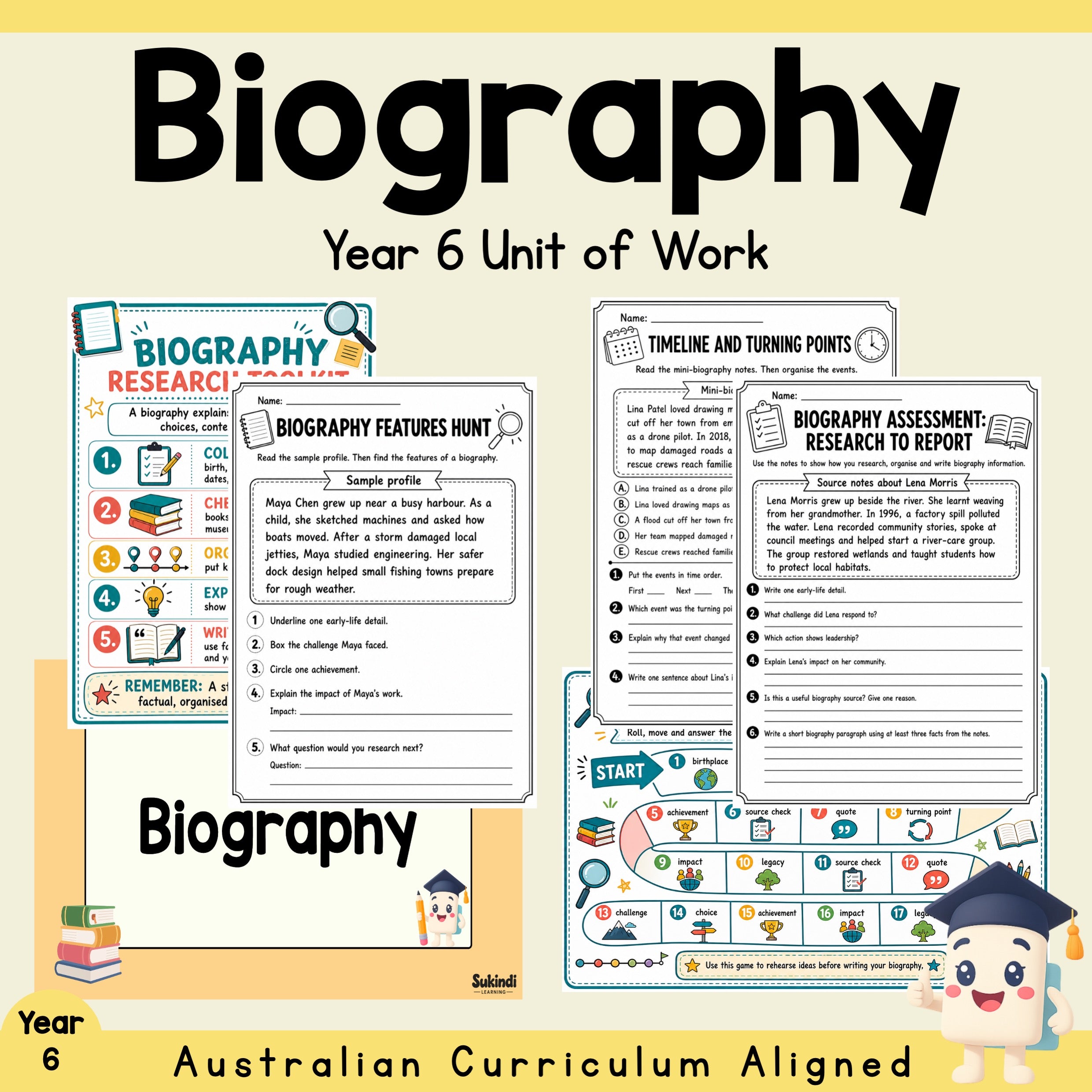 Biography Unit – Year 6