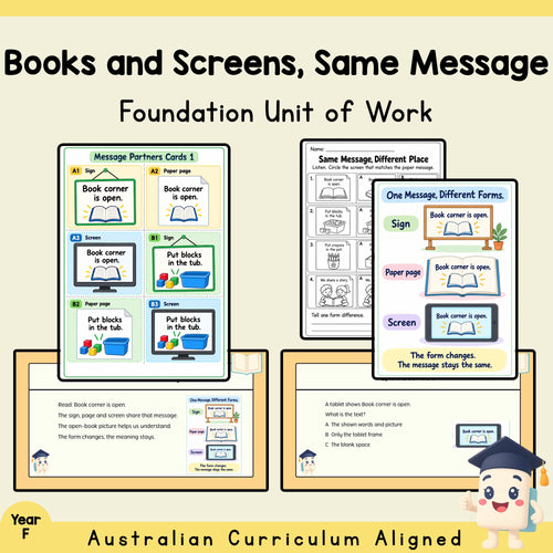 Books and Screens, Same Message - Foundation — cover
