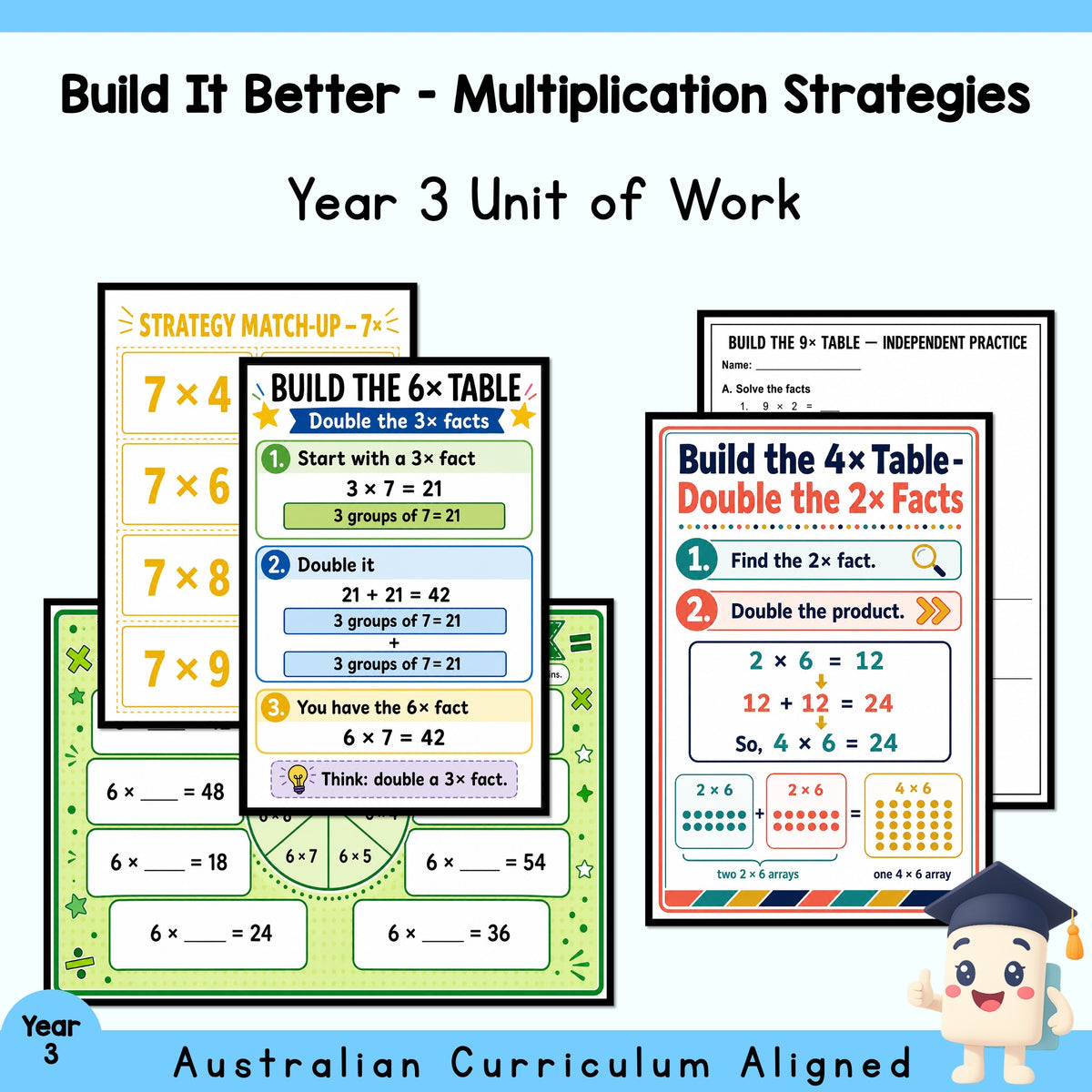 Build It Better: Multiplication Strategies