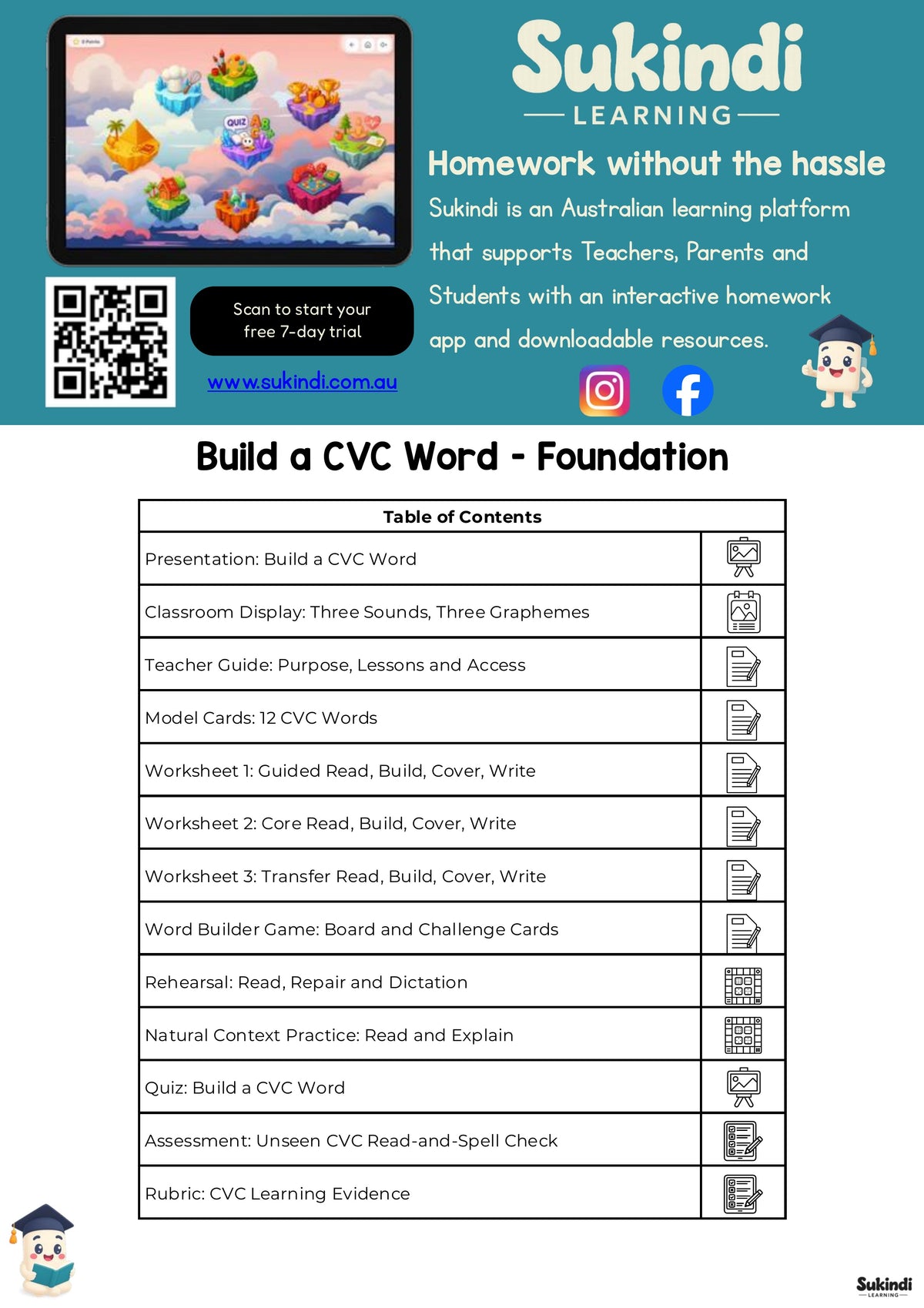 Build a CVC Word - Foundation English Unit Plan — table of contents