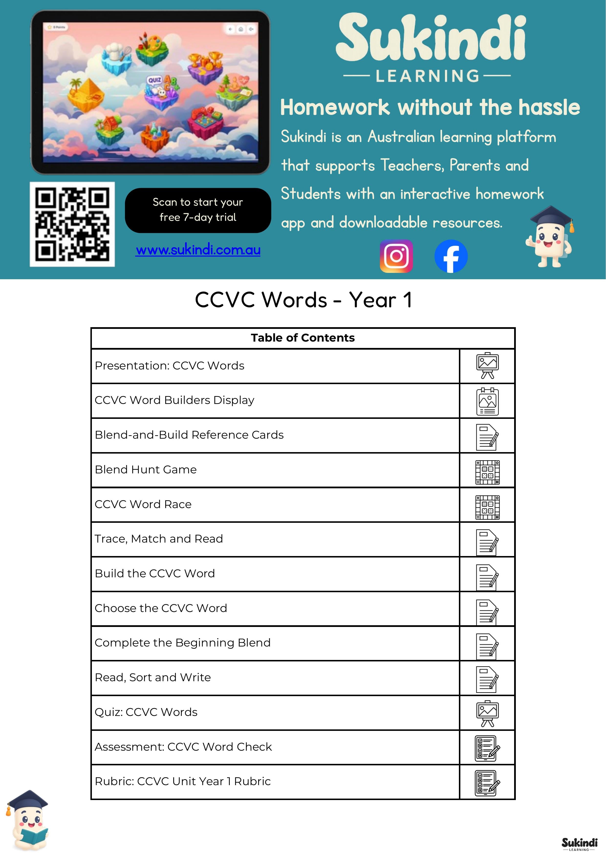 CCVC Words Unit Plan – Year 1