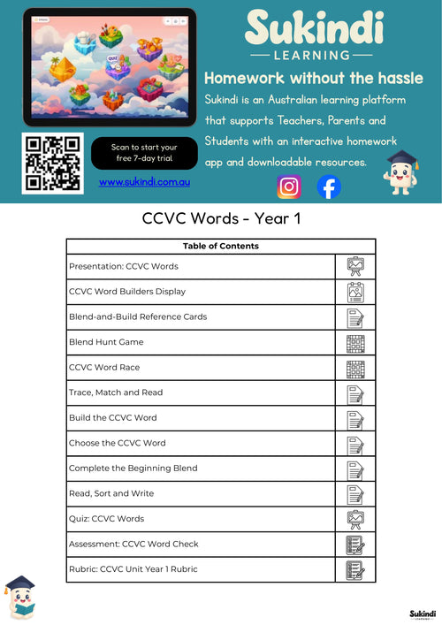 CCVC Words Unit Plan – Year 1