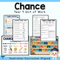 Year 4 Chance Unit
