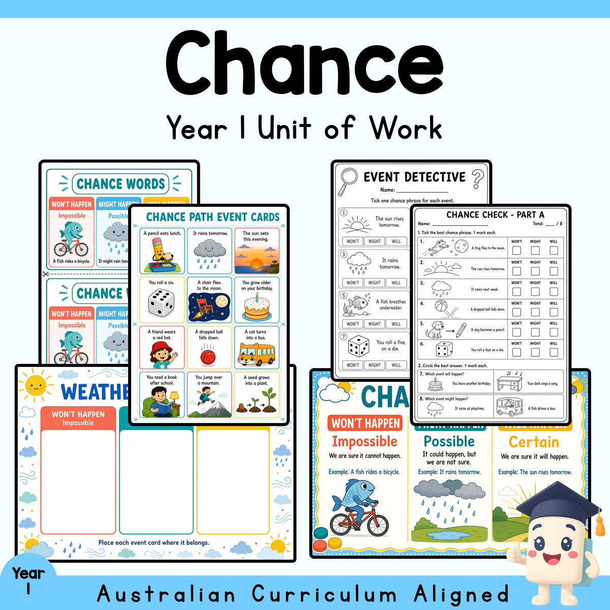 Chance Year 1 Mathematics Unit