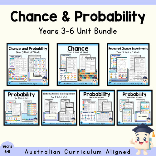 Chance and Probability Years 3-6 Maths Unit Bundle cover showing all seven included units