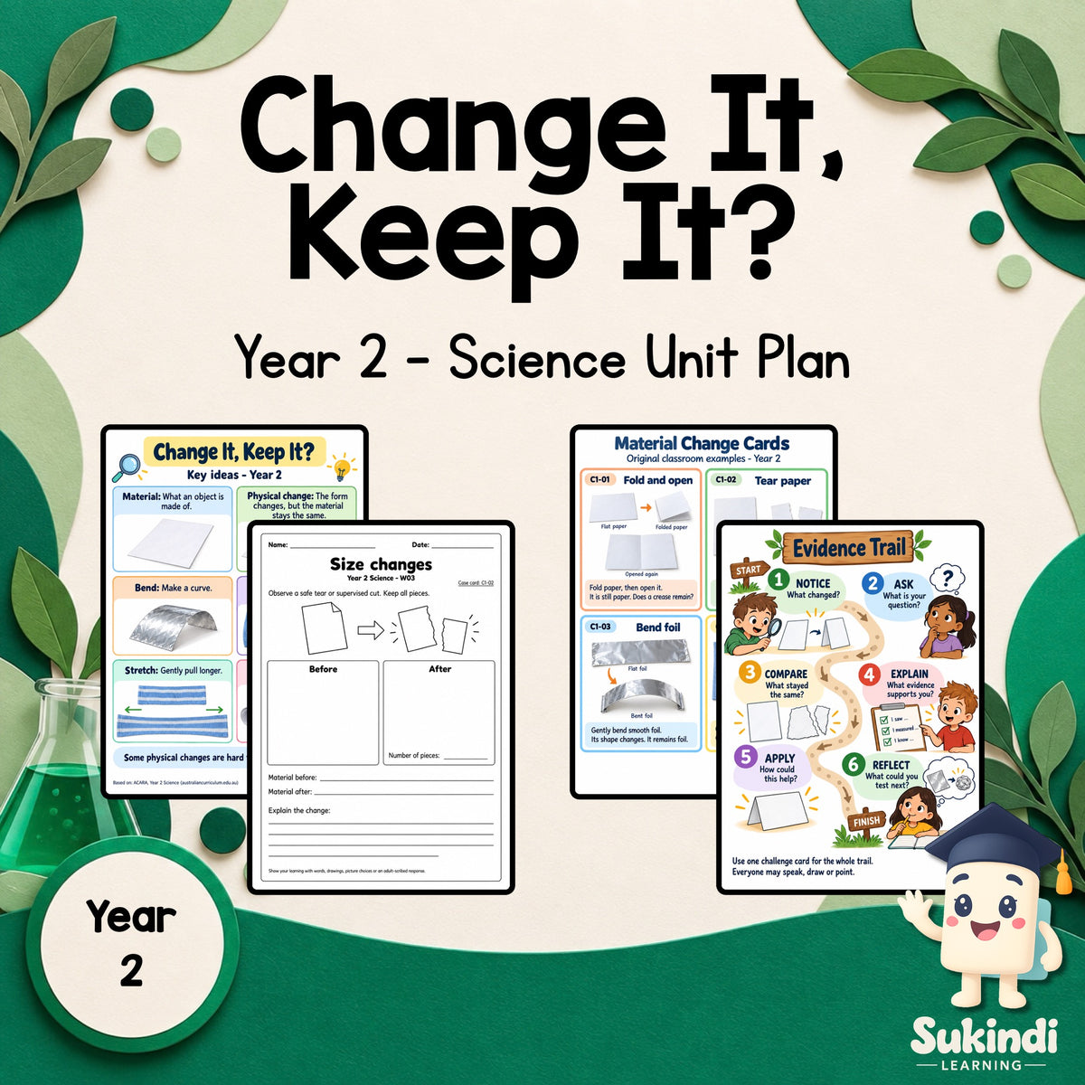 Change It, Keep It? - Year 2 Science — cover