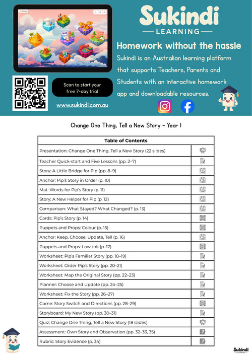 Change One Thing, Tell a New Story – Year 1 — table of contents