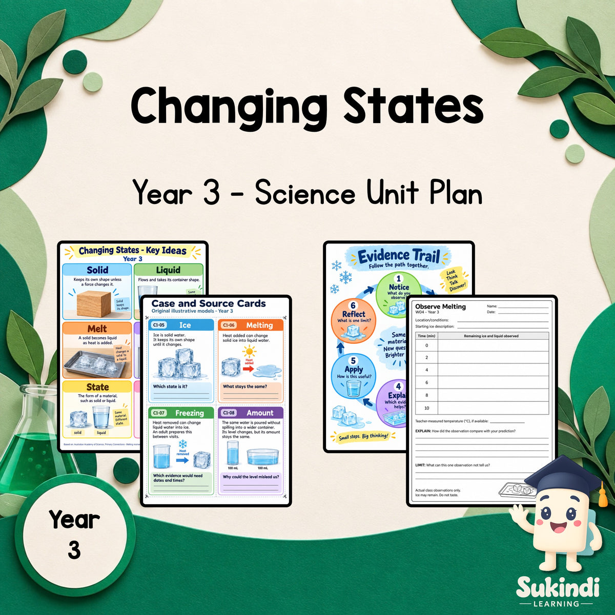 Changing States - Year 3 Science Unit Plan — cover