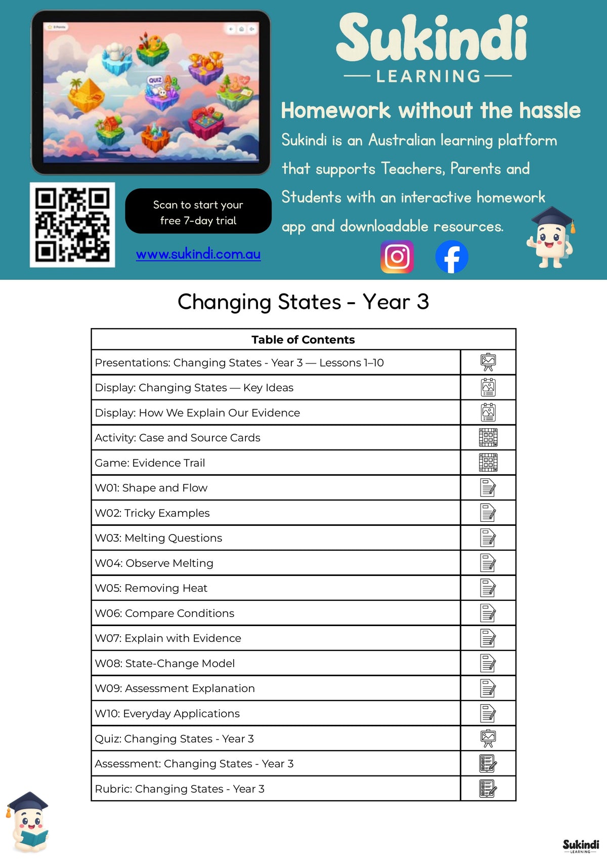 Changing States - Year 3 Science Unit Plan — table of contents