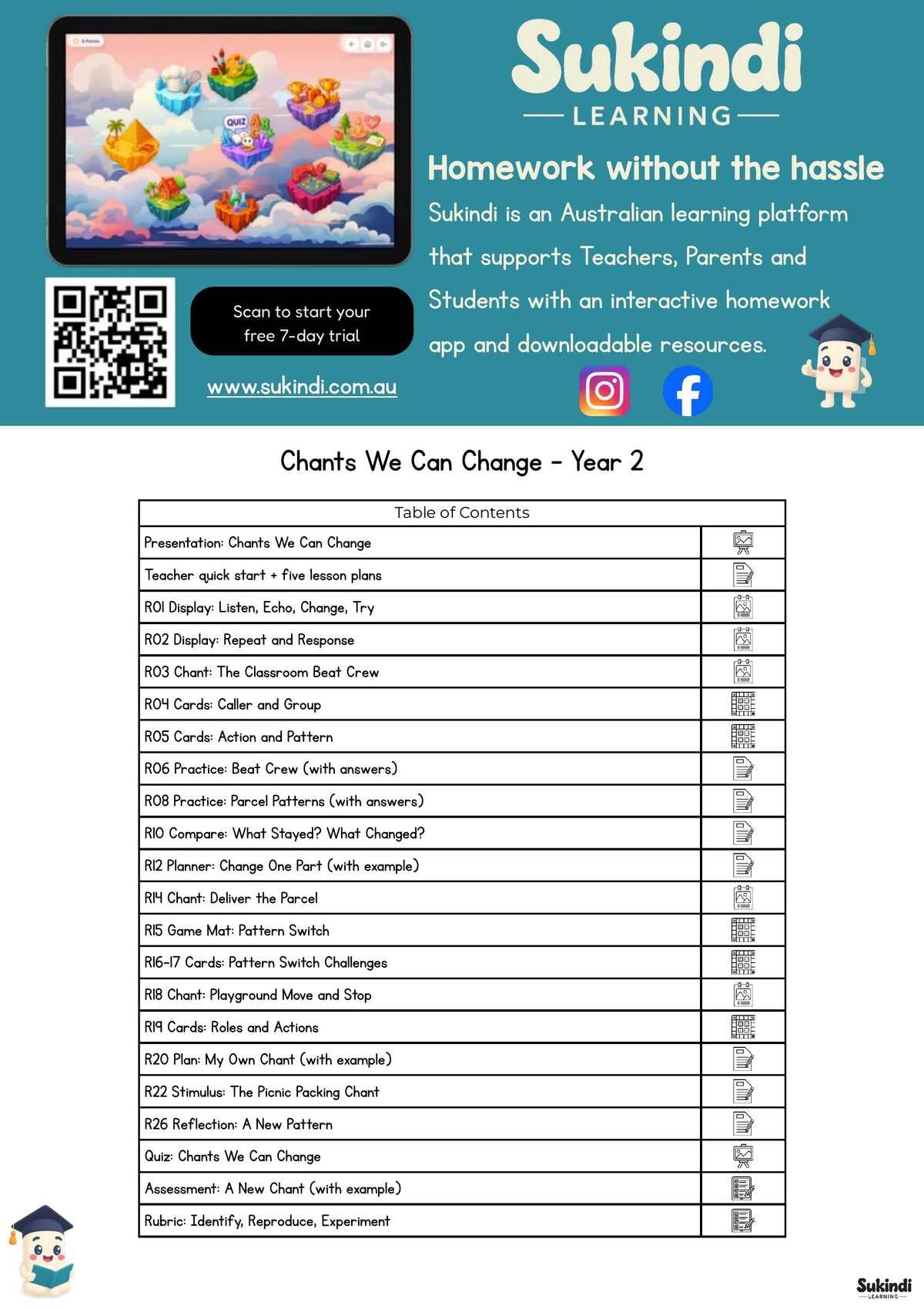 Chants We Can Change - Year 2 — table of contents