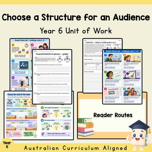 Choose a Structure for an Audience — Year 6 English Unit — cover