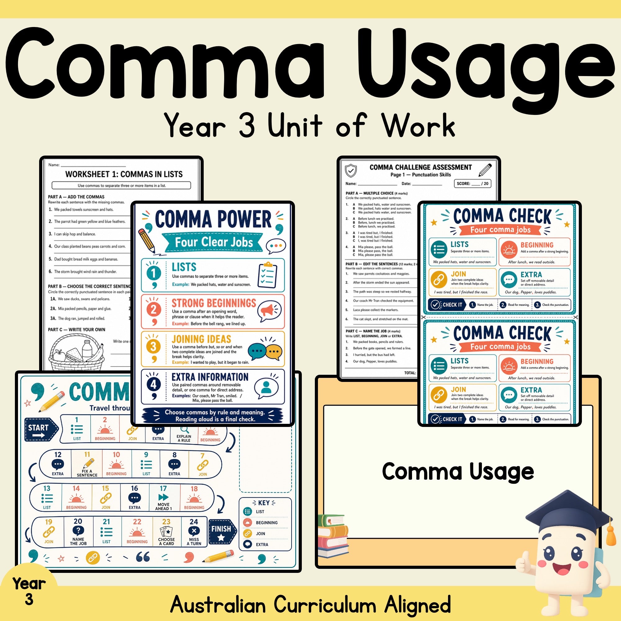 Year 3 Comma Usage Unit