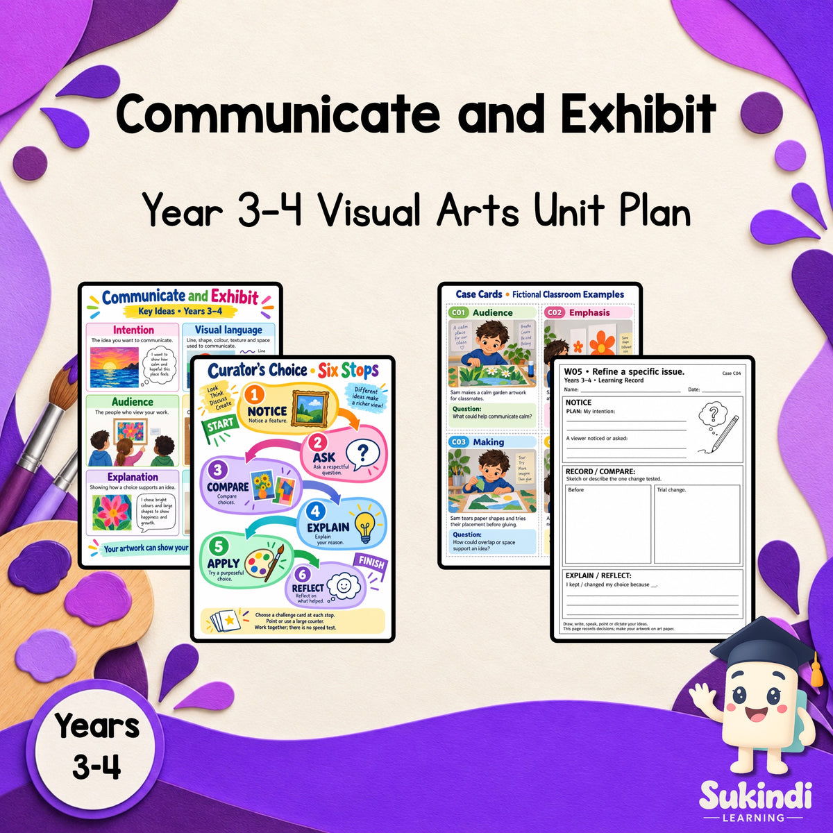 Communicate and Exhibit - Years 3-4 Visual Arts Unit Plan — cover