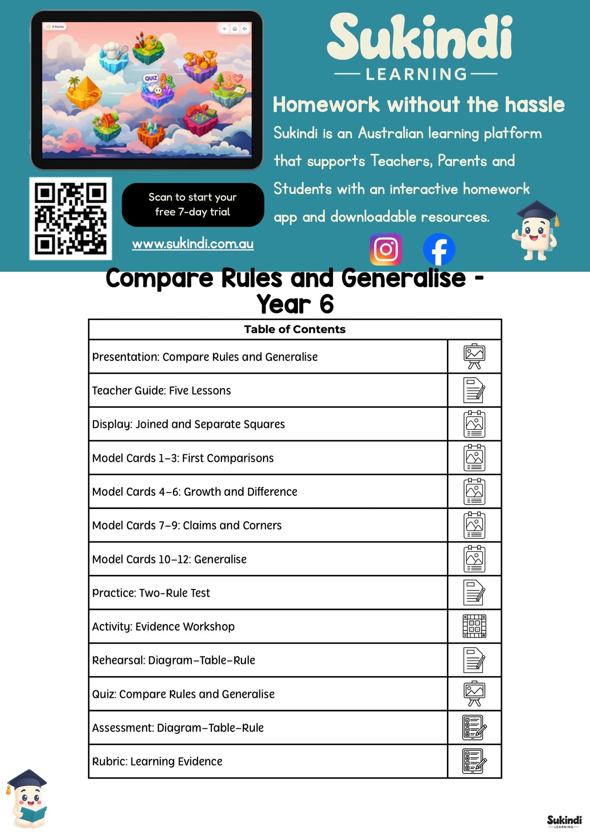 Compare Rules and Generalise - Year 6 — table of contents