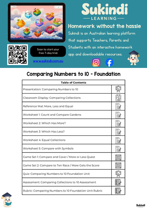 Comparing Numbers to 10 Foundation Unit — table of contents