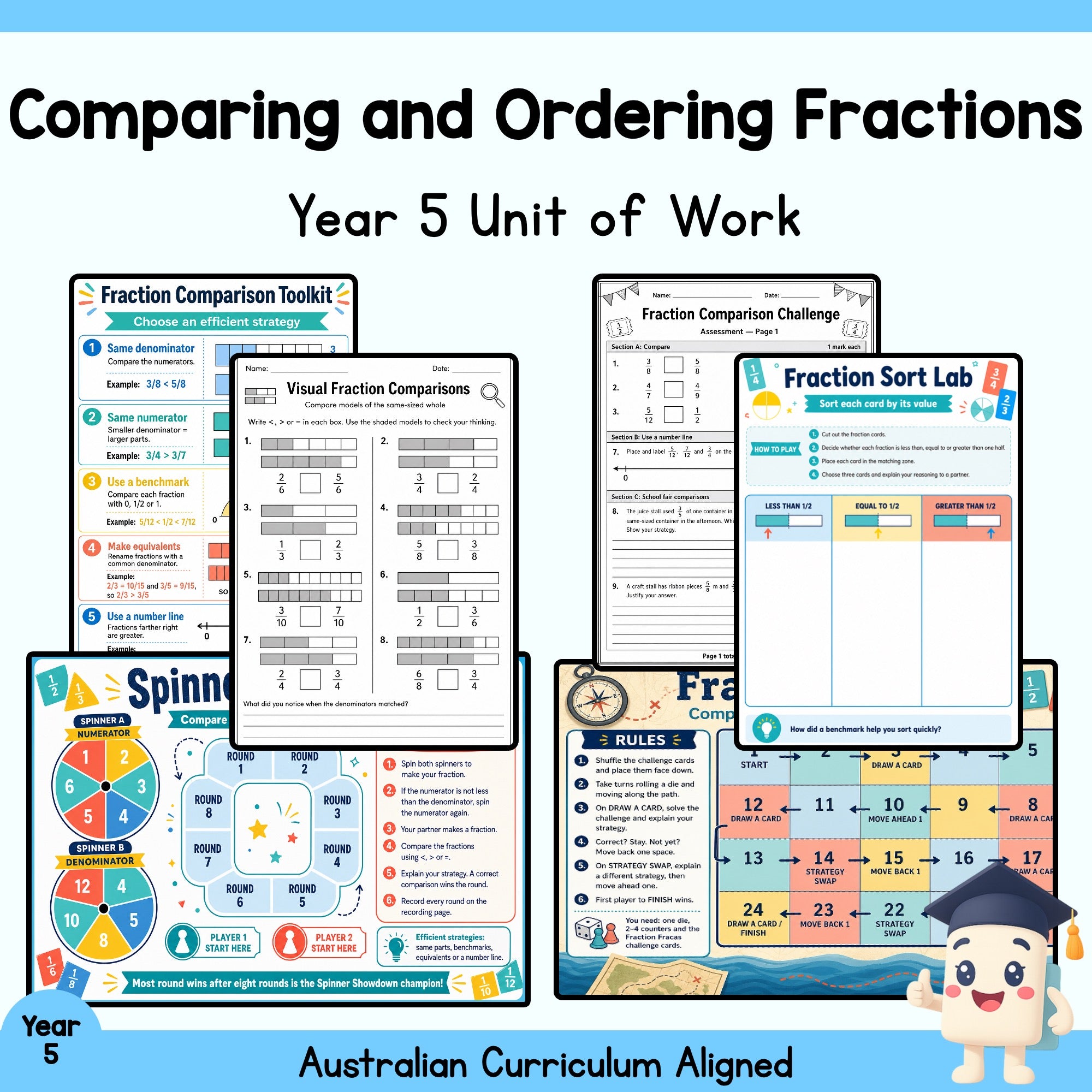 Comparing and Ordering Fractions — Year 5