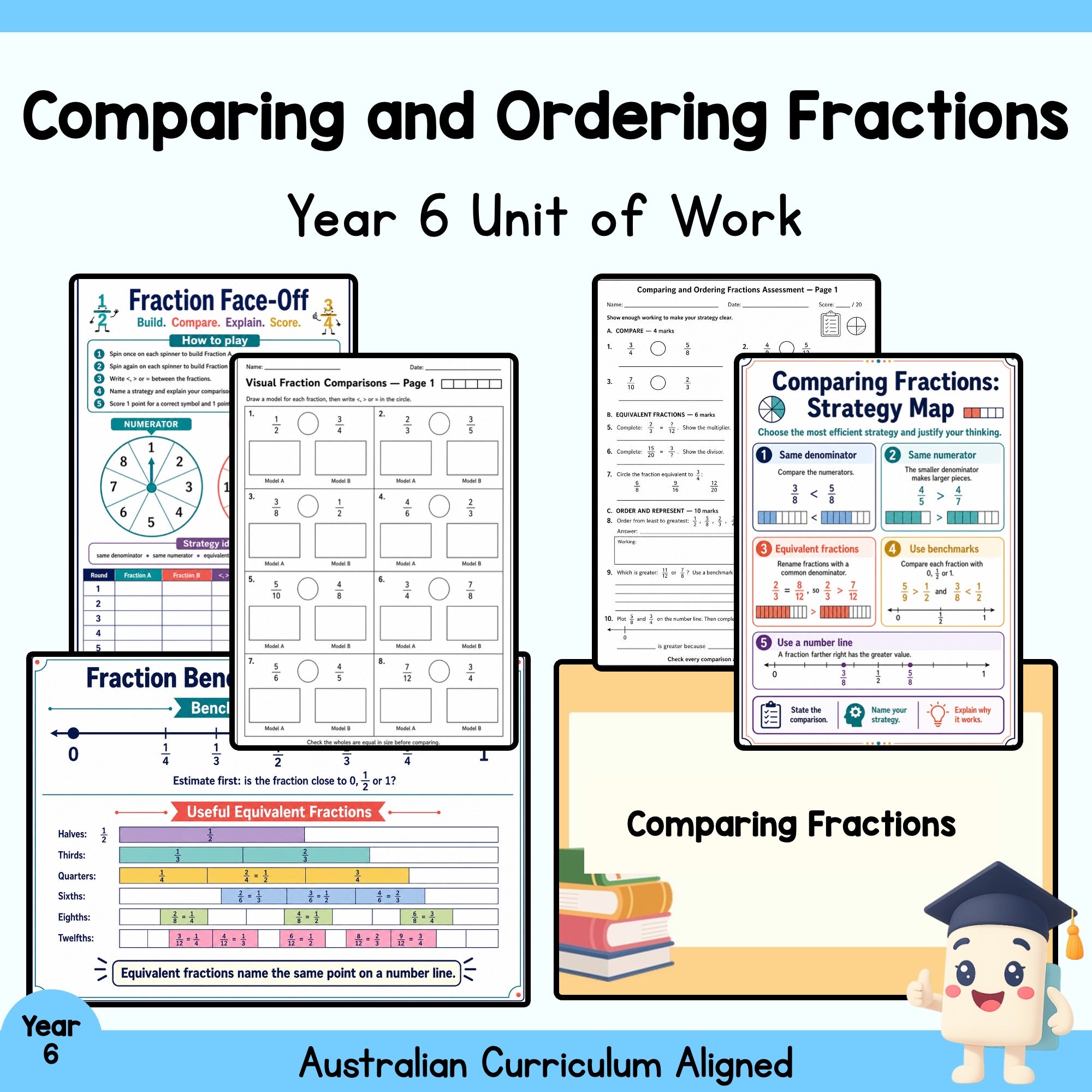 Comparing and Ordering Fractions – Year 6