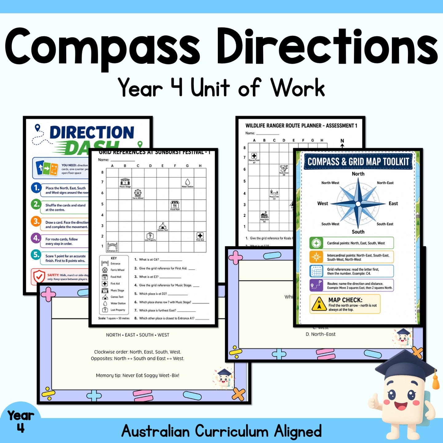 Compass Directions – Year 4 Maths Unit