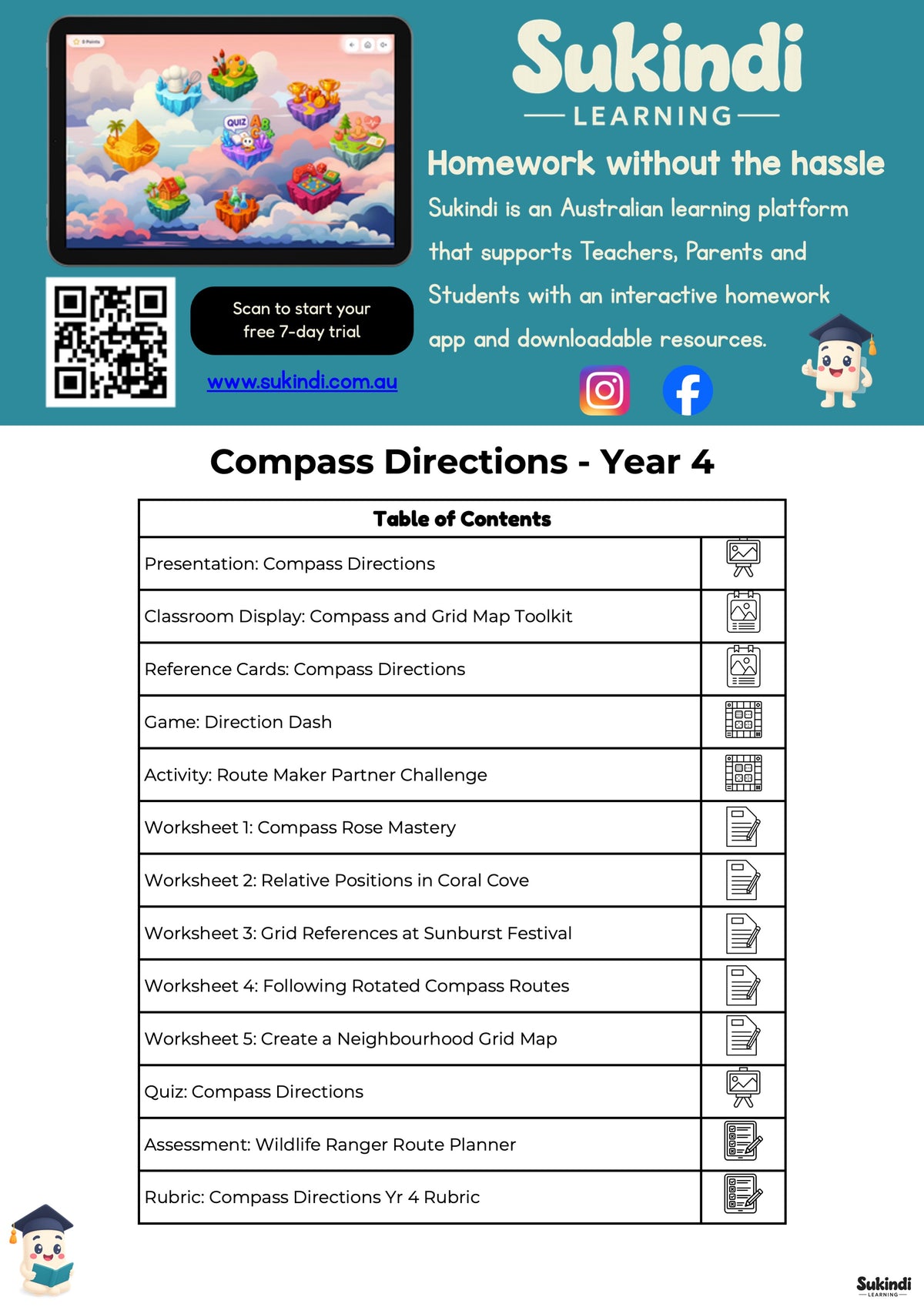Compass Directions – Year 4 Maths Unit