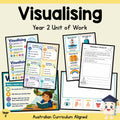 Visualising Reading Unit – Year 2