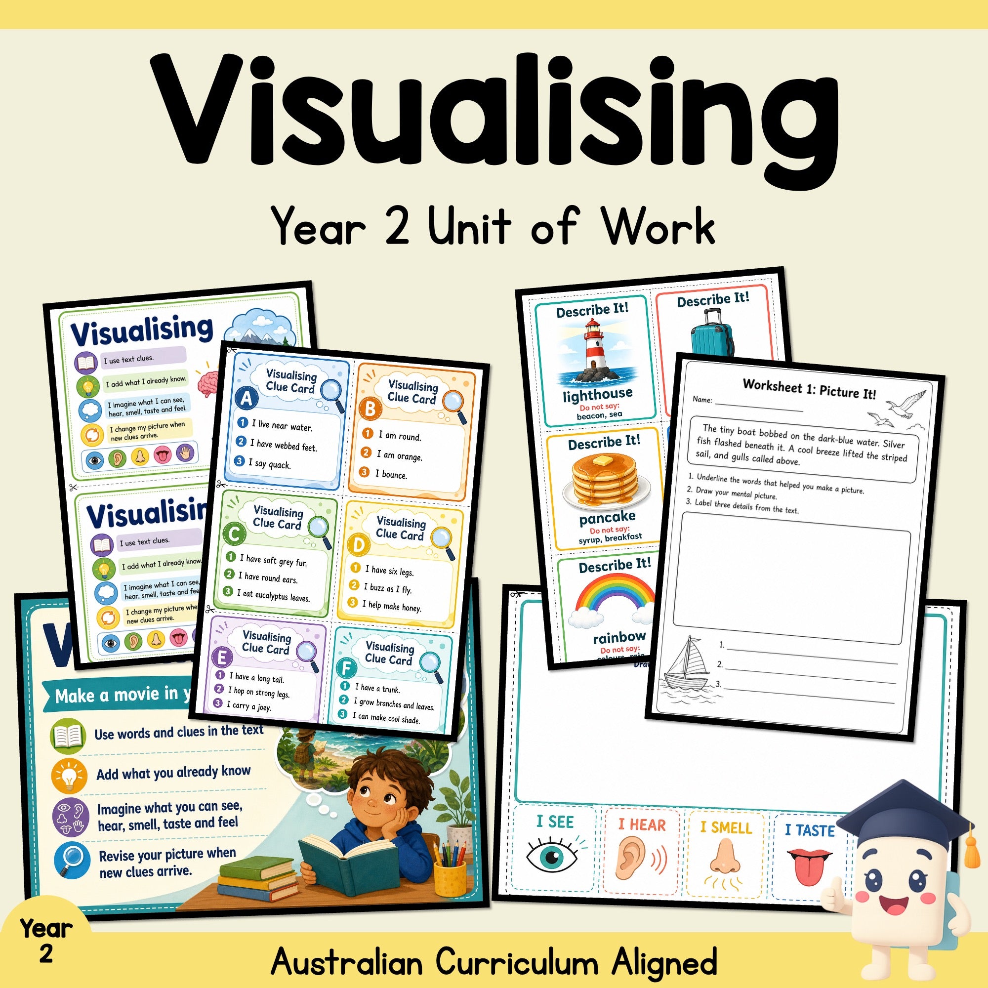 Visualising Reading Unit – Year 2
