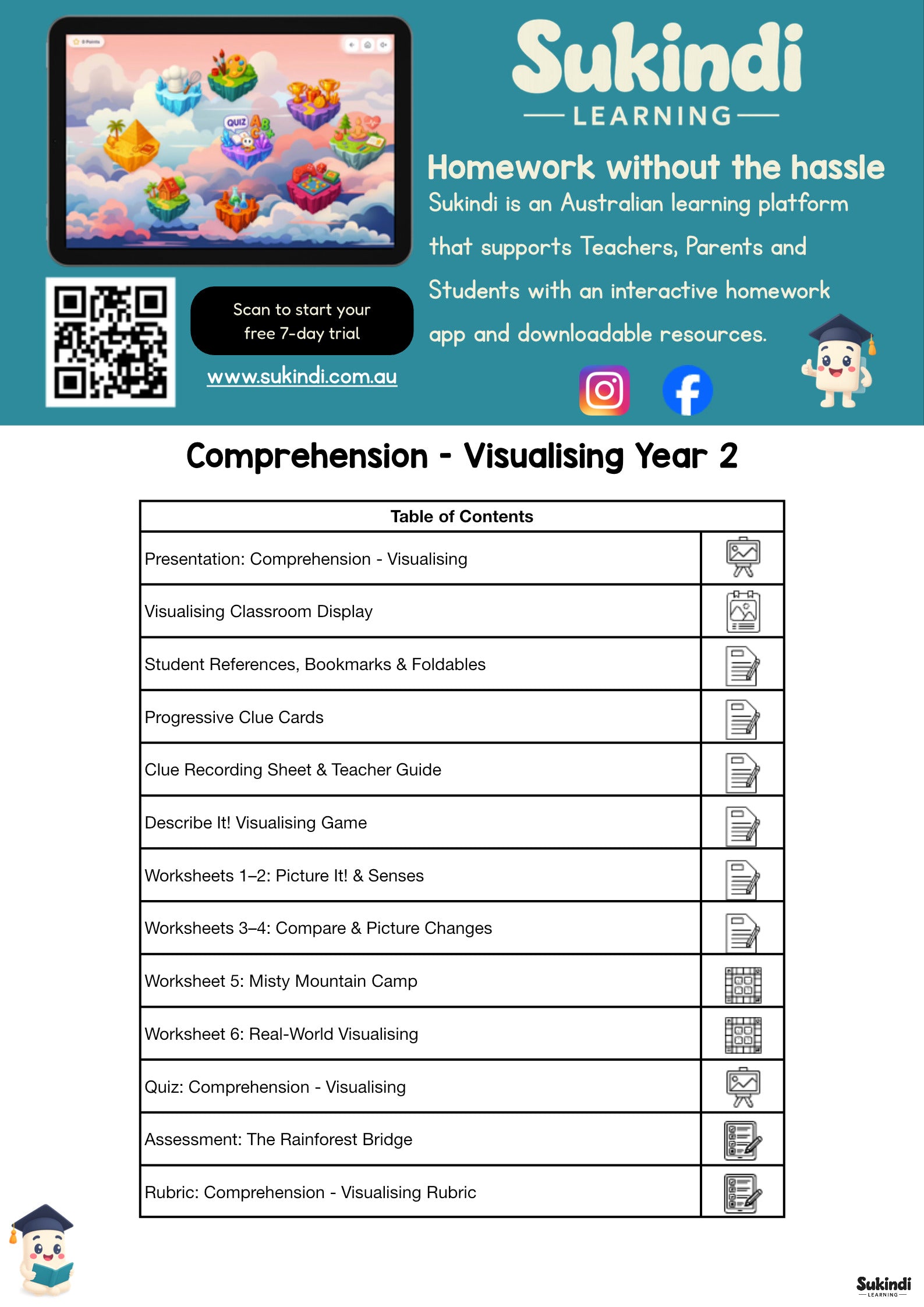 Visualising Reading Unit – Year 2