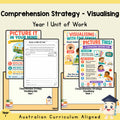 Year 1 Visualising Unit