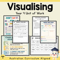 Comprehension Strategy - Visualising Year 4