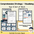 Visualising Reading Strategy — Year 6