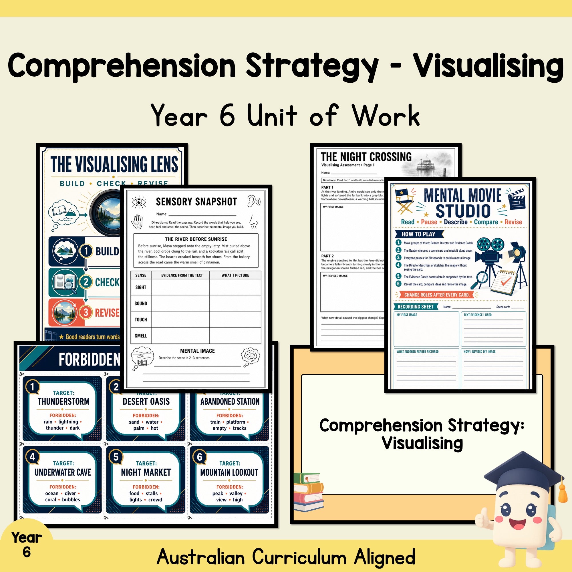 Visualising Reading Strategy — Year 6