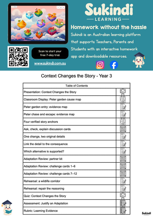 Context Changes the Story - Year 3 English Unit — table of contents