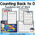 Counting Back to 0 – Foundation