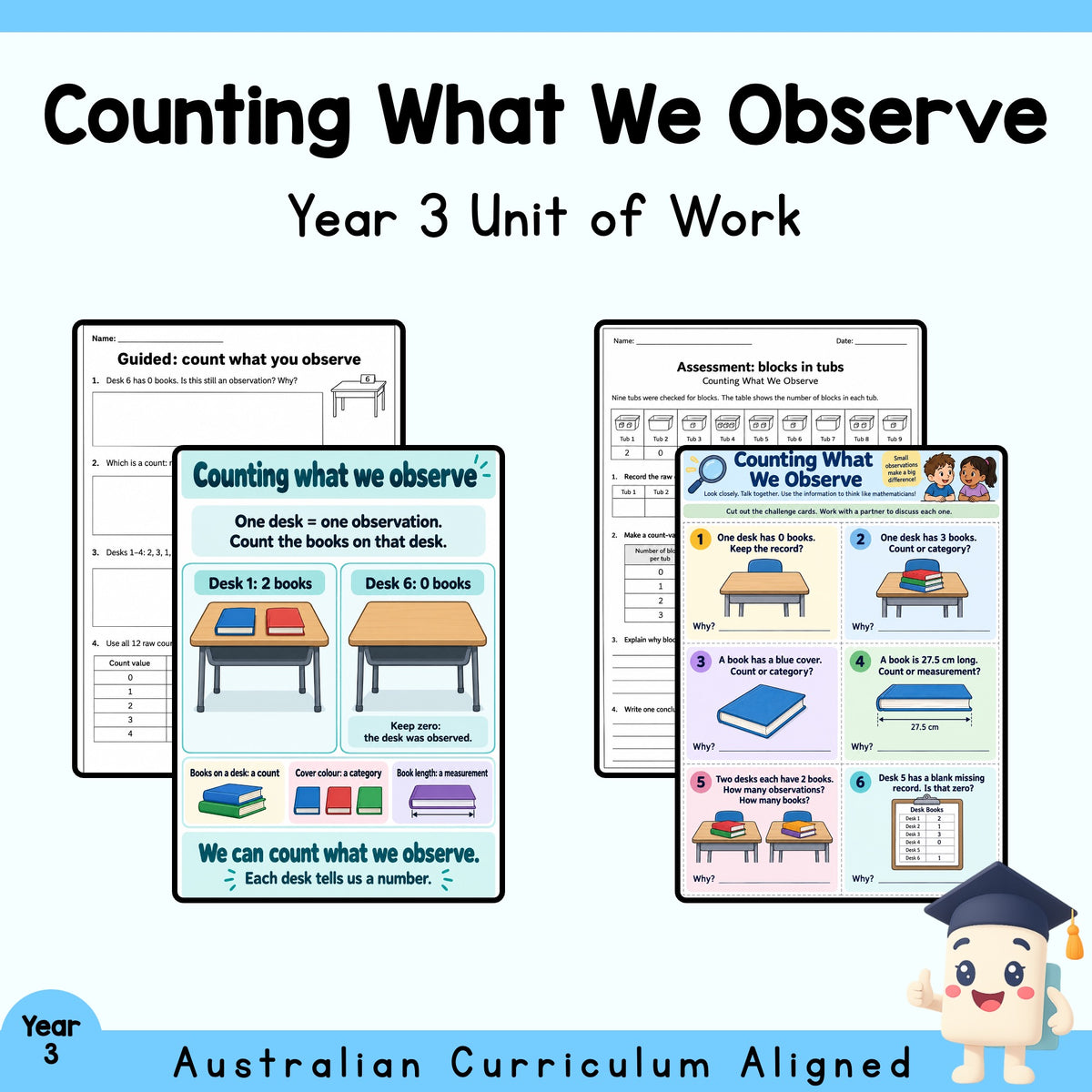 Counting What We Observe - Year 3 — cover
