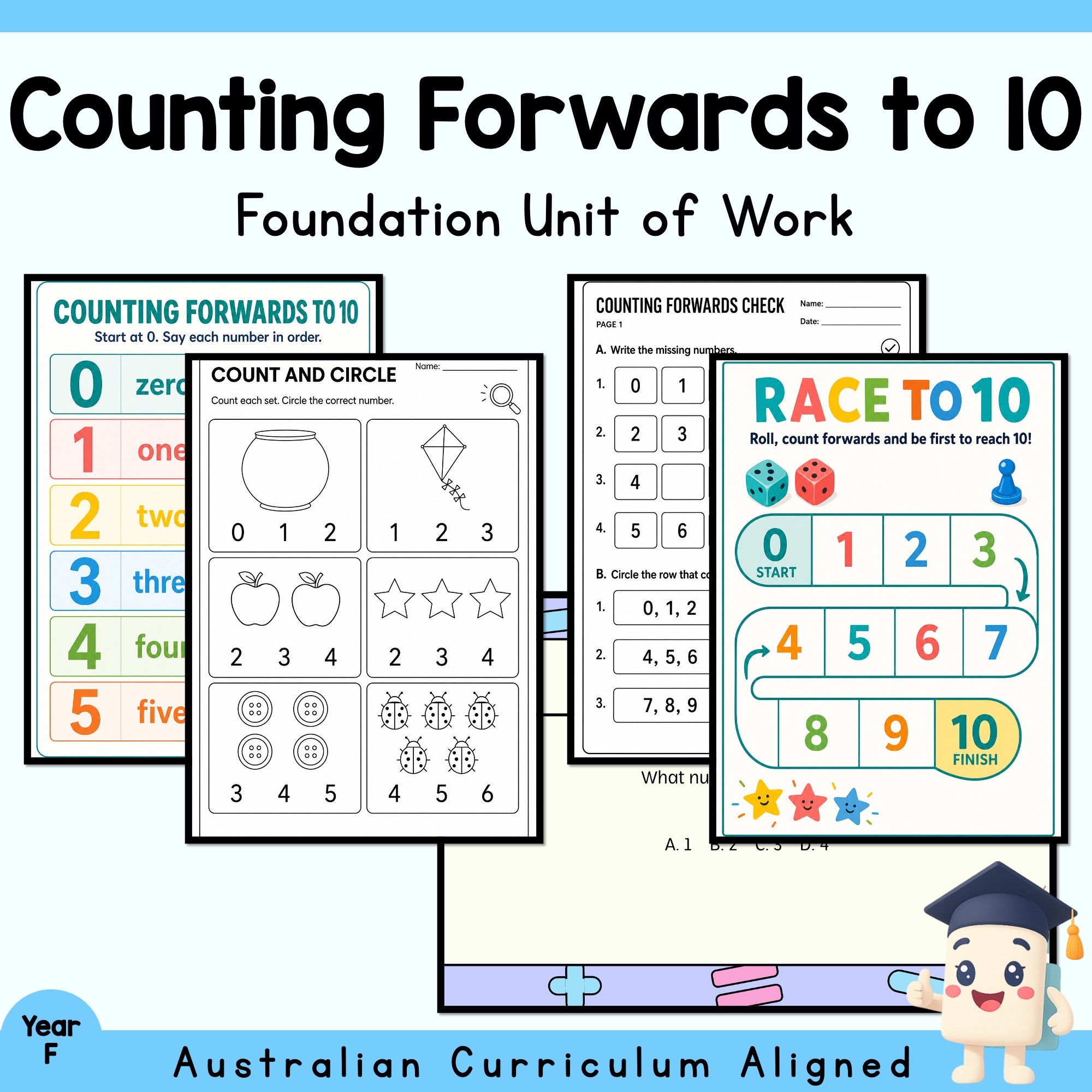 Counting Forwards to 10 – Foundation