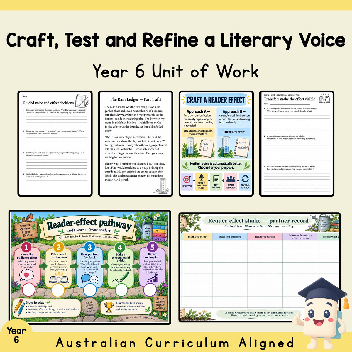 Craft, Test and Refine a Literary Voice – Year 6 English Unit — cover