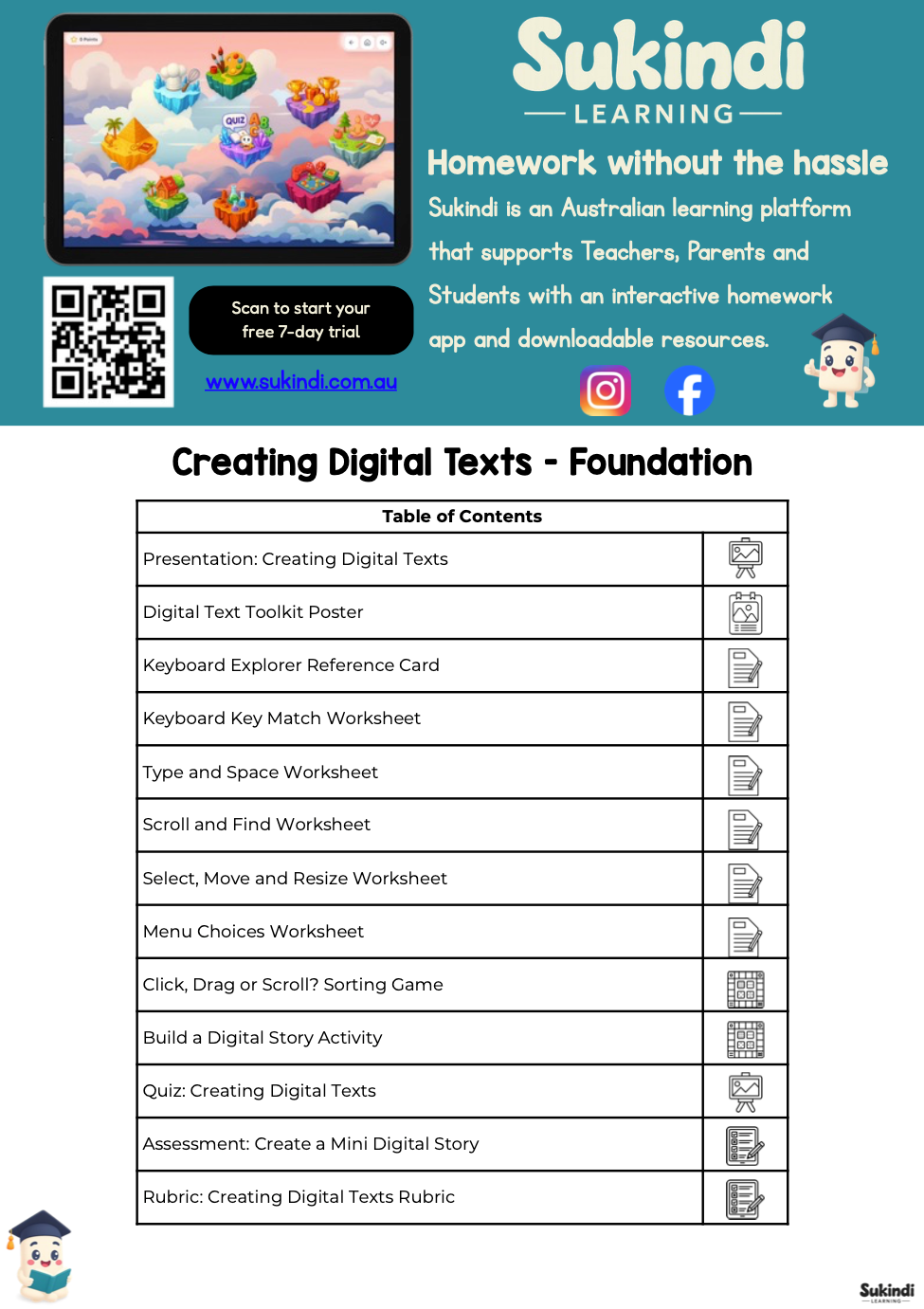 Creating Digital Texts - Foundation — table of contents